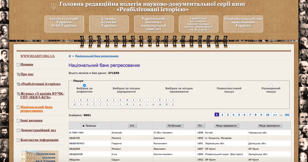 Интернет проект цру